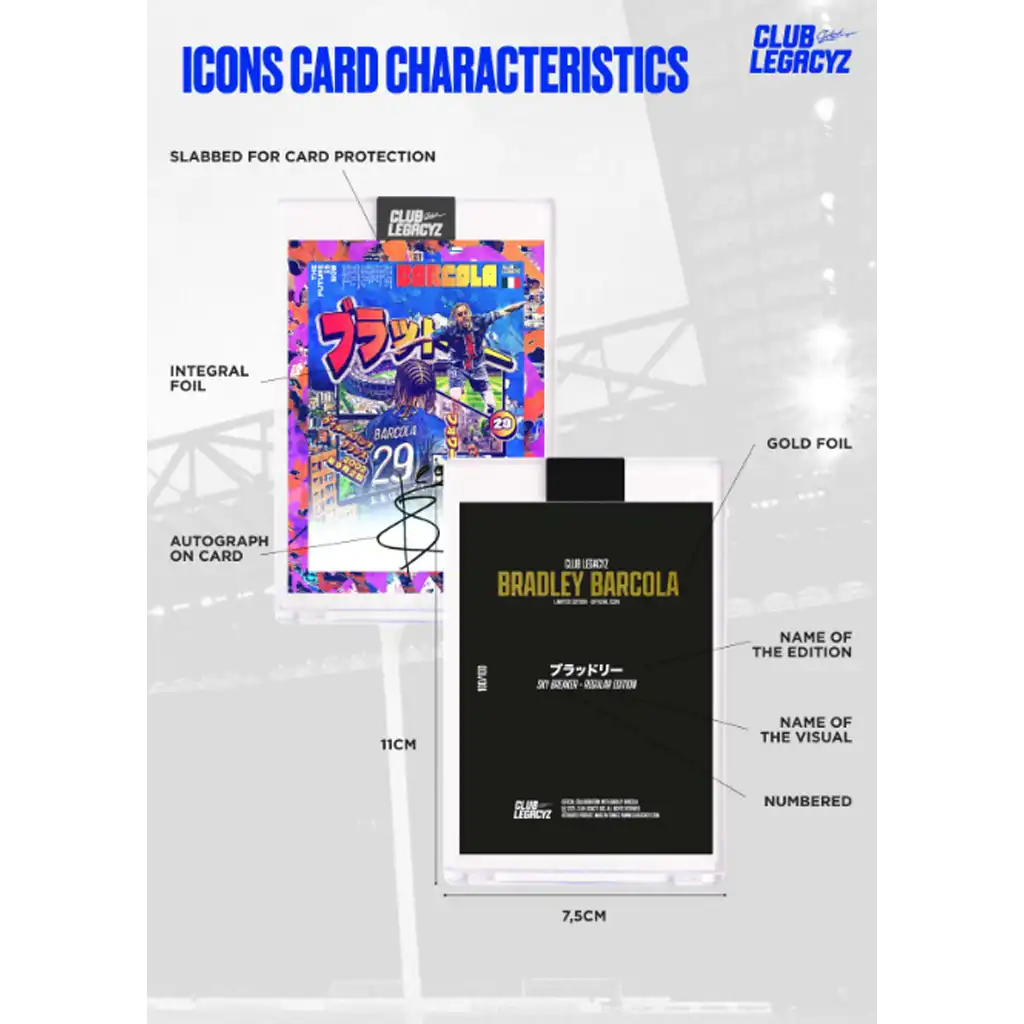 Club Legacyz - Icons 2nd Edition Football Cards Display