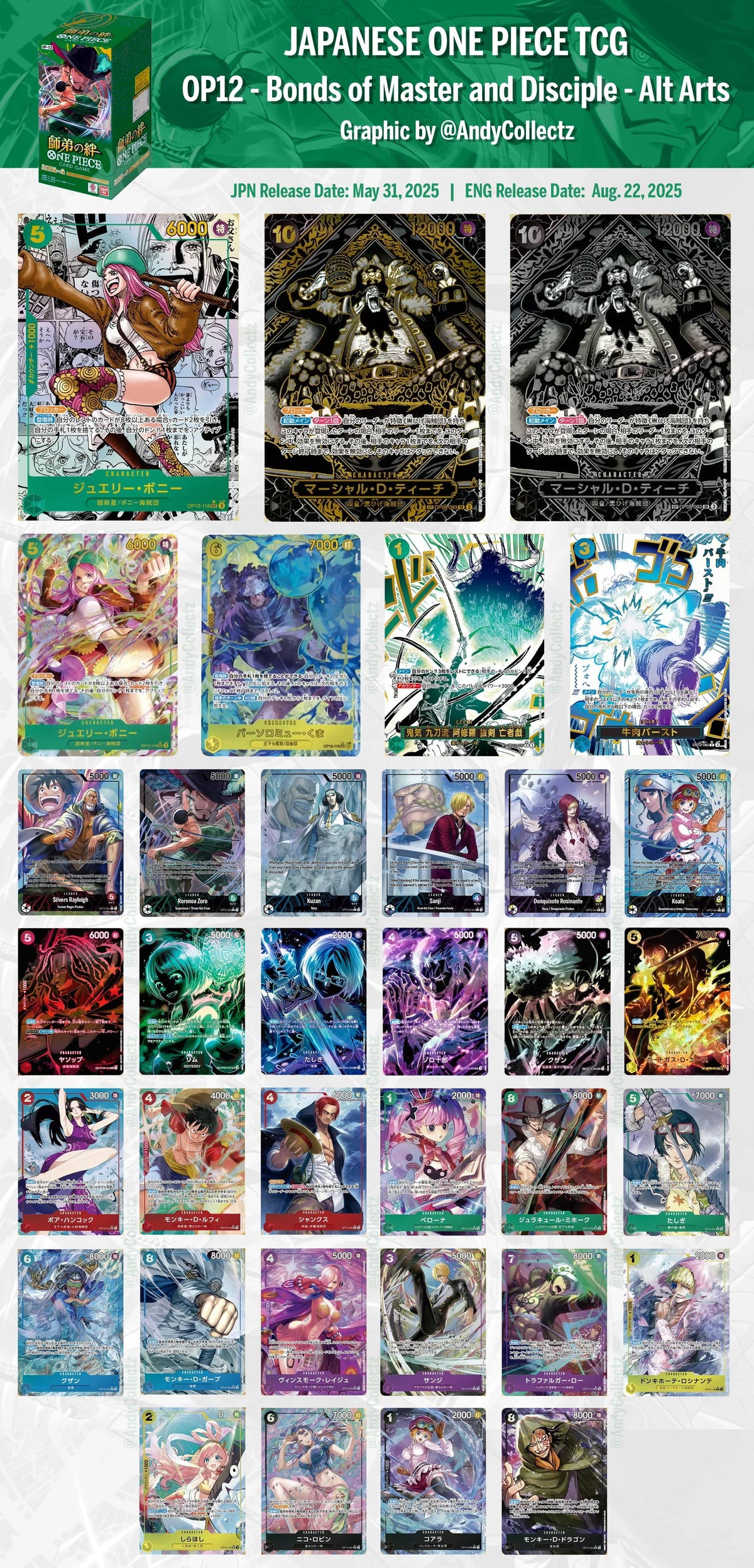 🟢LIVESTREAM - One Piece - Legacy of the Master OP12 [JP]