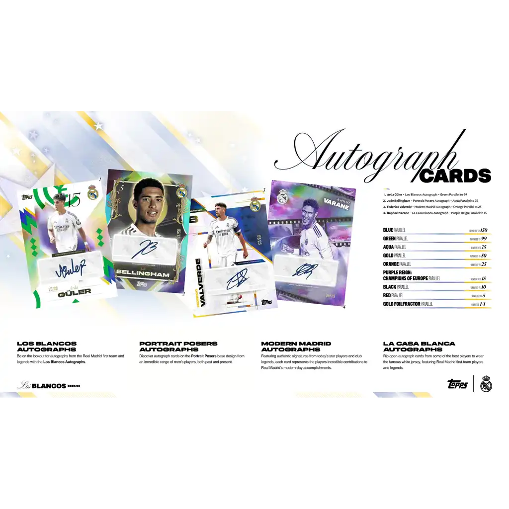 Topps Real Madrid Los Blancos 2025 2026 Hobby Box Fußball Trading Cards