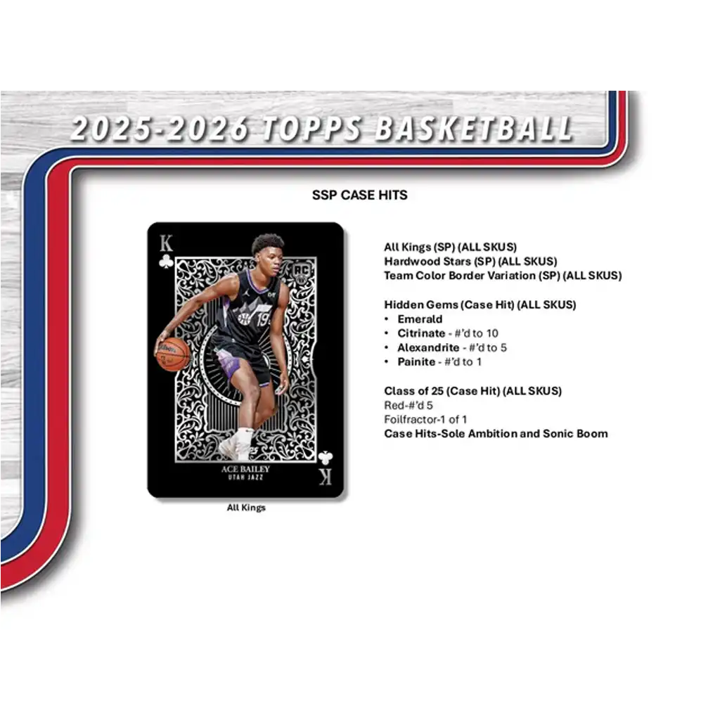 Topps Basketball 2025/26 – NBA Flagship Mega Box [Hobby]| Autographs, Relics, Parallels, Rookie Cards