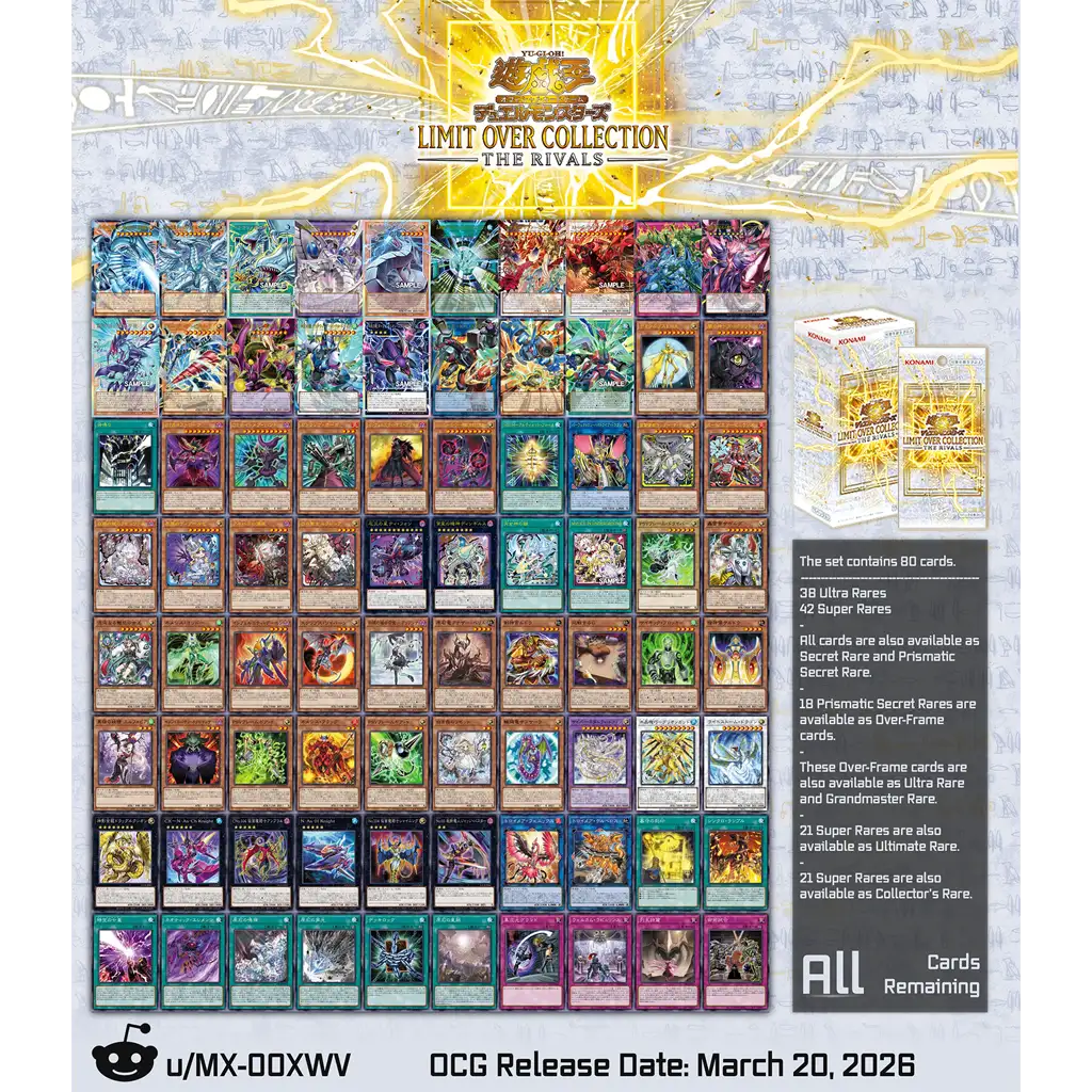 Yu-Gi-Oh Limit Over Collection The Rivals komplette Kartenliste